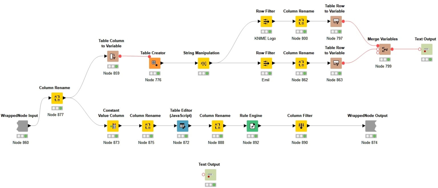 an_active_learning_cycle_to_train_emil_the_teacher_bot_-_figure3b.png