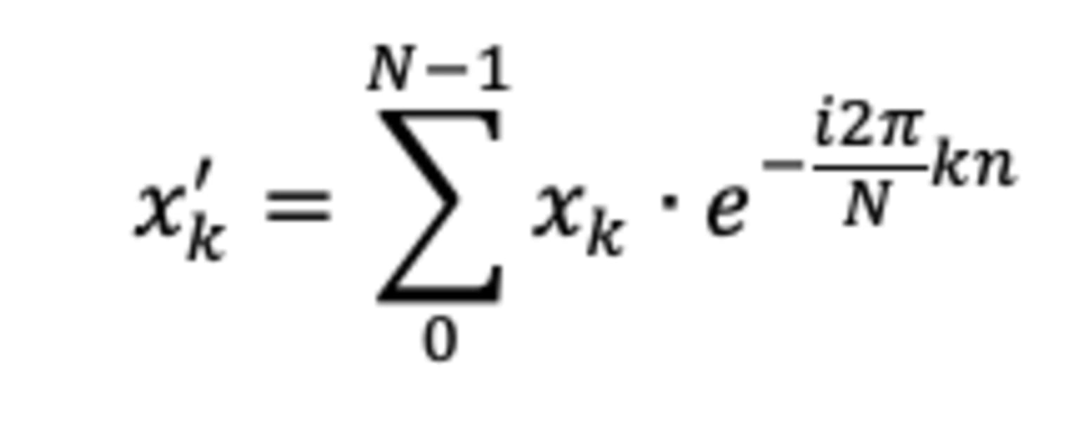 1-fourier-transform-anomaly-detection.png