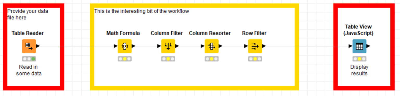 enter_the_era_of_automated_workflow_testing_and_validation_-_figure1.png