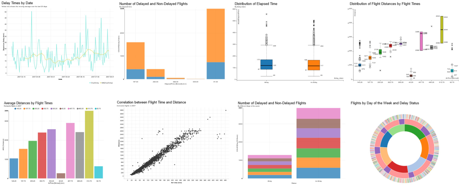 3-guided-vis-exploration.png