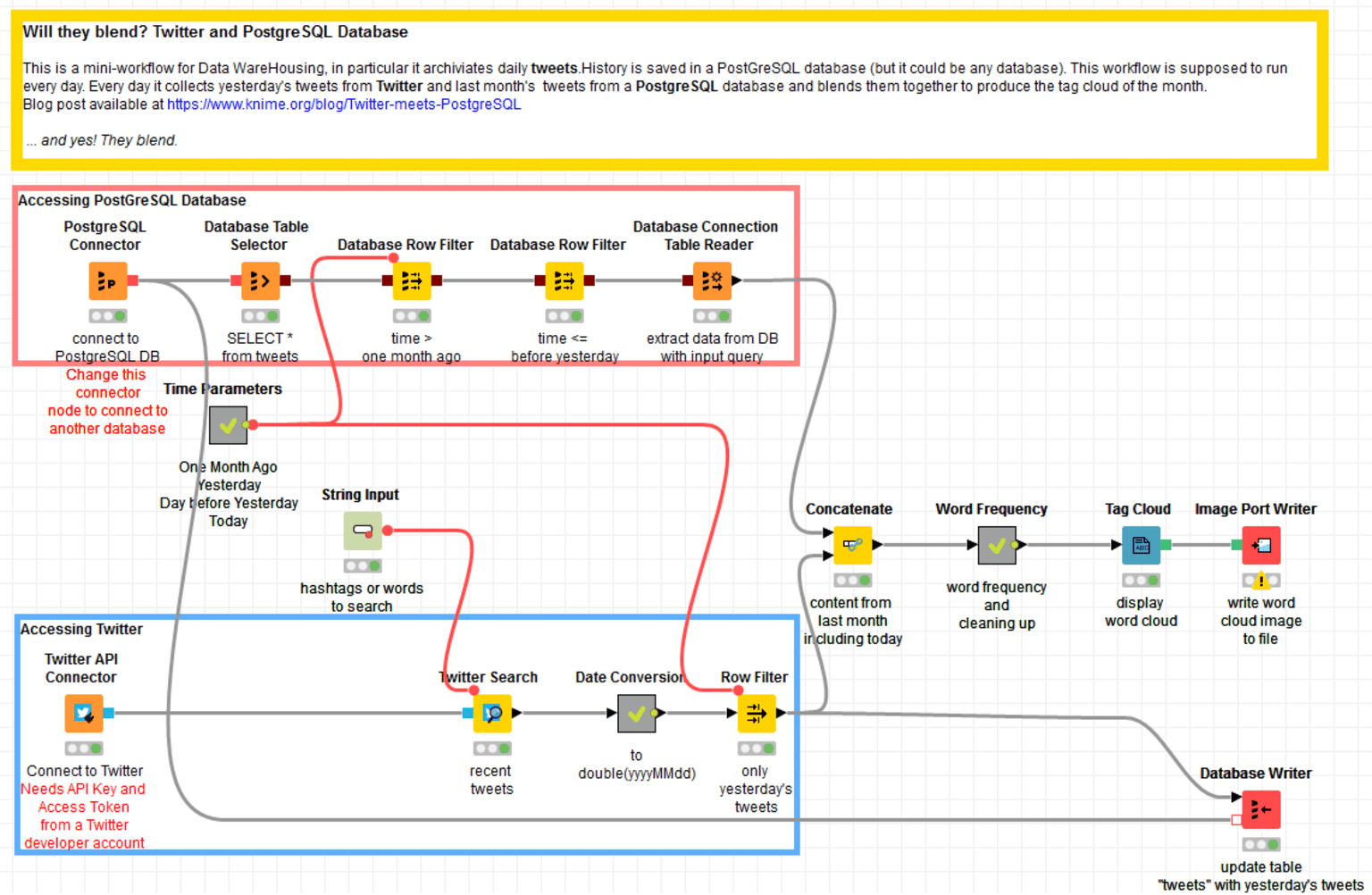 workflow_10.png