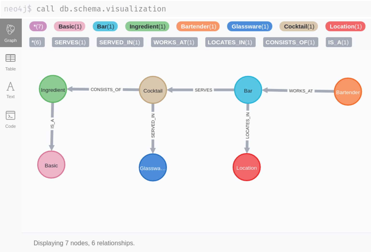 1-neo4j-integration-in-knime.png