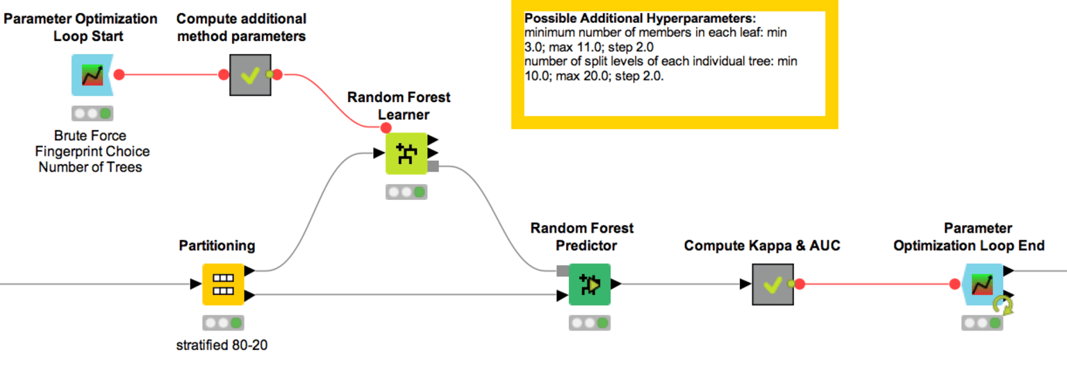 parameter_optimization_-_figure2.png