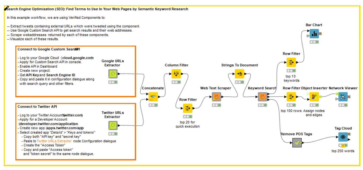 9-semantic-keyword-search-seo.png