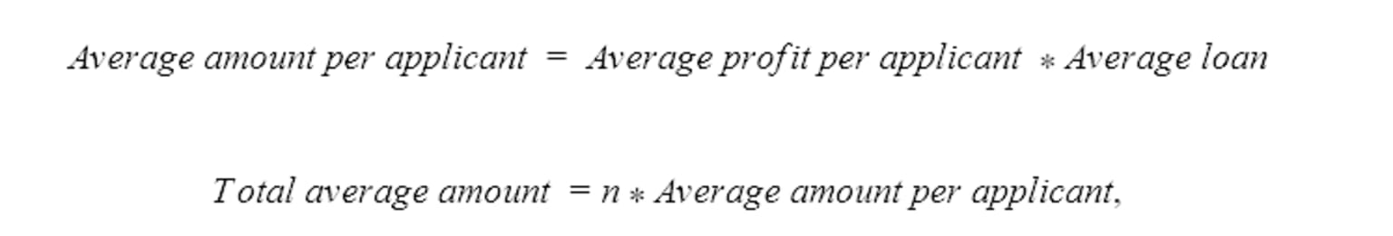 3_profit-matrix_formula_0.png