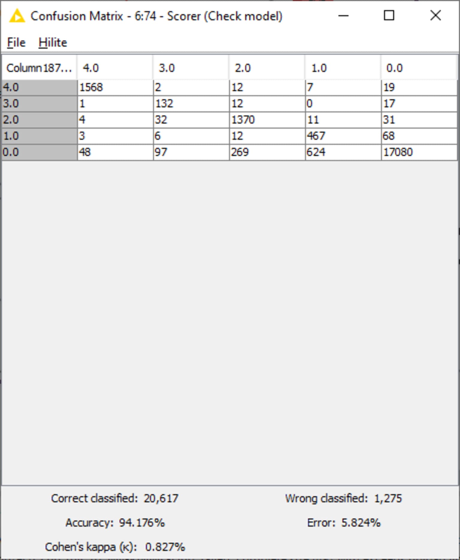 6-multiclass-ecg-classification.png