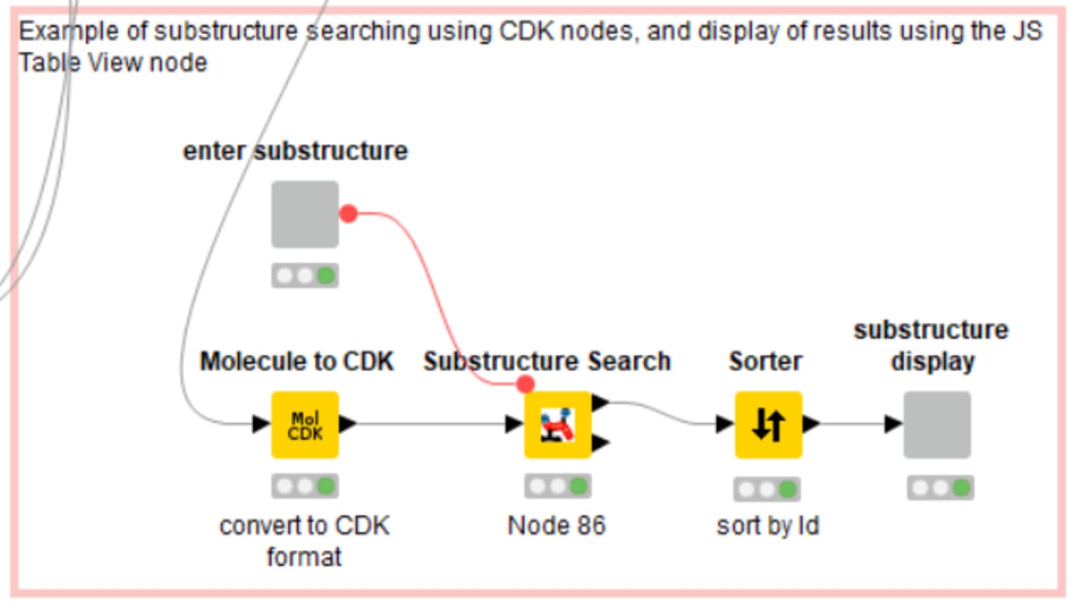 7-accessing-the_helm-monomer-library-with-knime_0.png