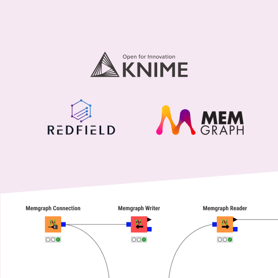 KNIME Memgraph extension by Redfield