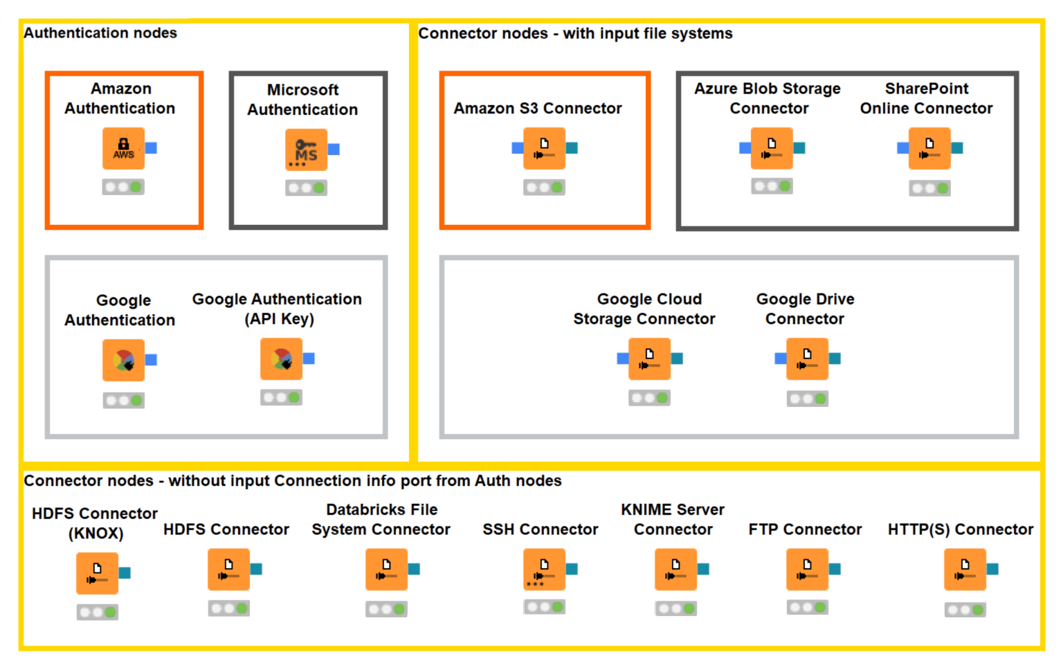 1-file-handling-out-of-labs_0.png