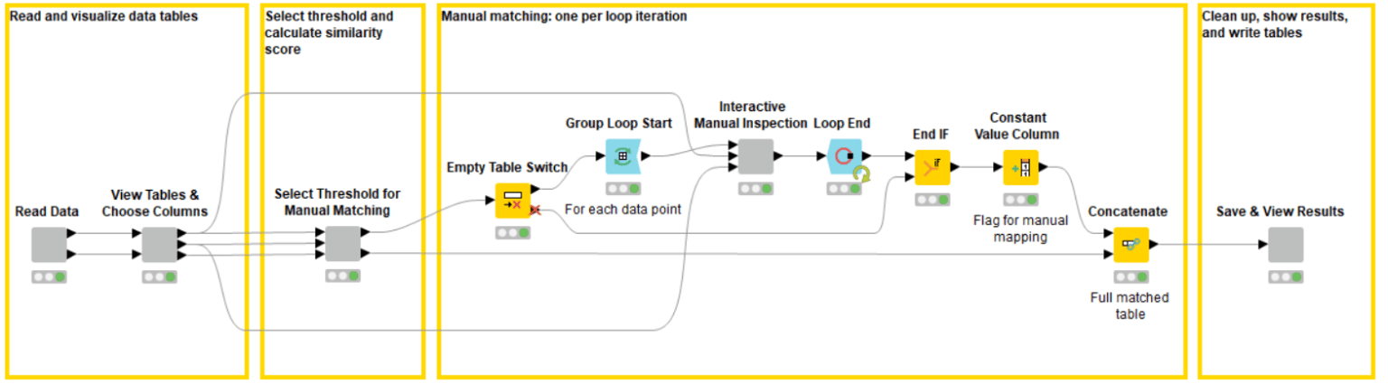 1-domain-experts-meet-machine-learning_0.png