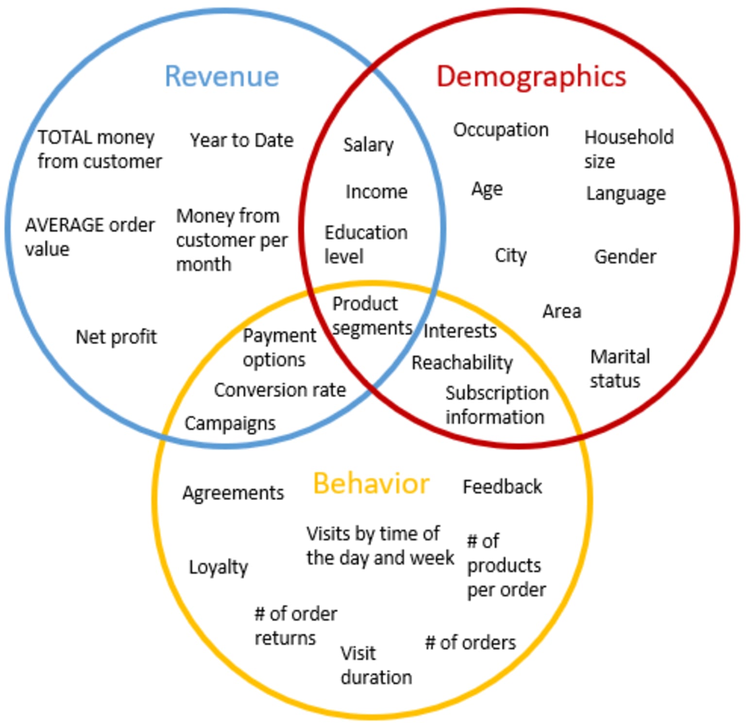 clickstream-analysis-2.png