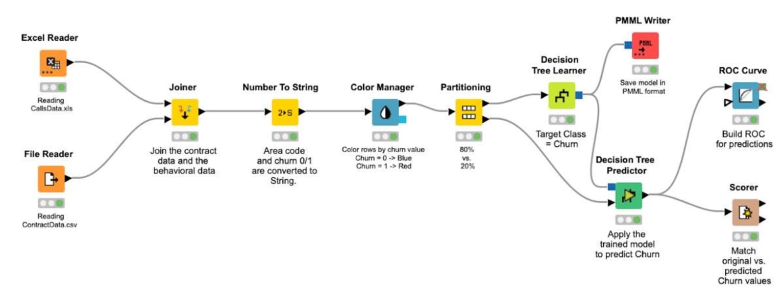 2-rpa-meets-data-science.jpg