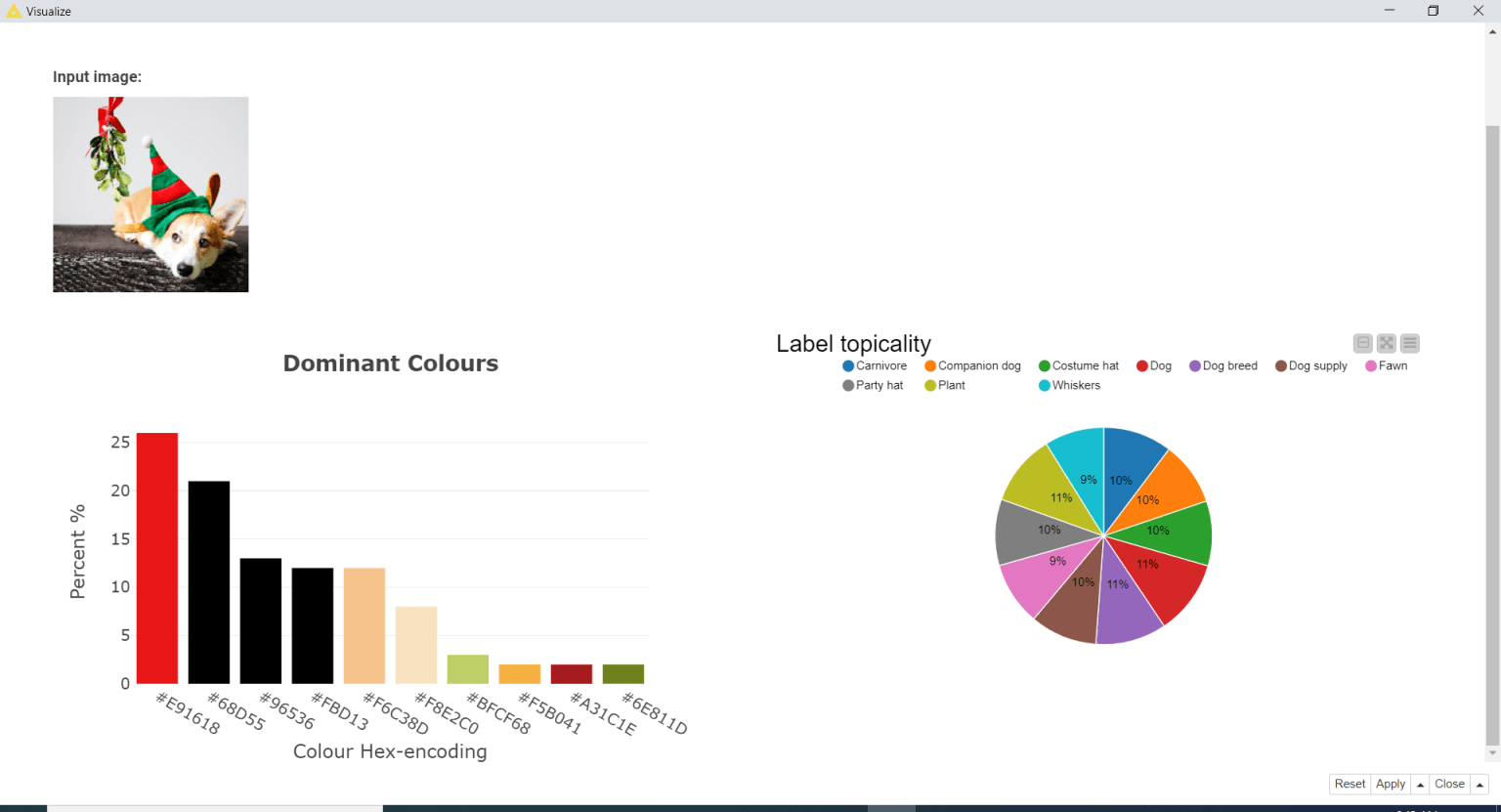 5-machine-learning-marketing-analytics.png