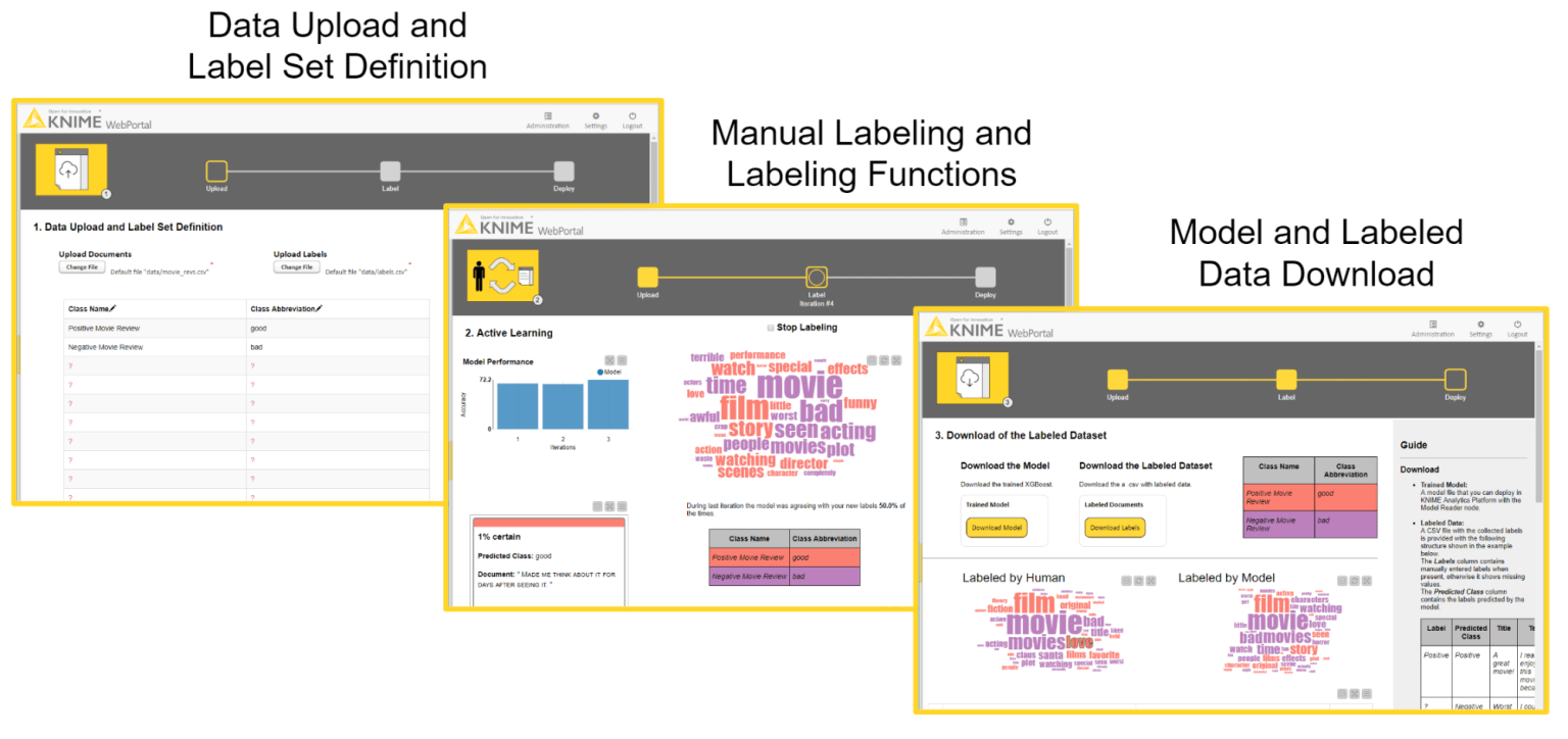 4-combining-active-learning-and-weak-supervision.png