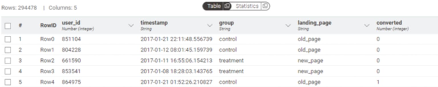Load-your-dataset-with-the-CSV-Reader