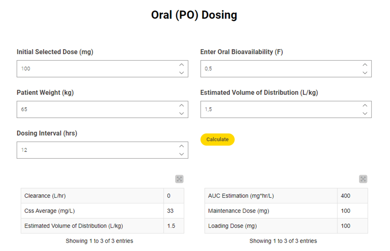 oral-dosing-calculations_0.png