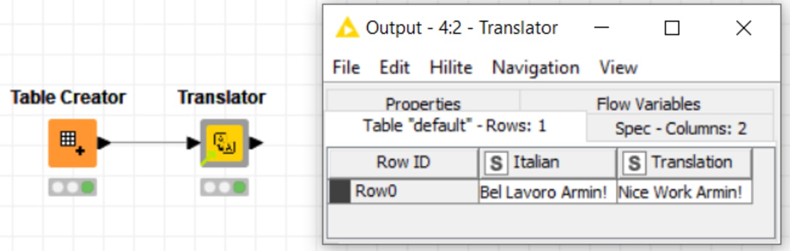 2-knime-open-source-community-components.png