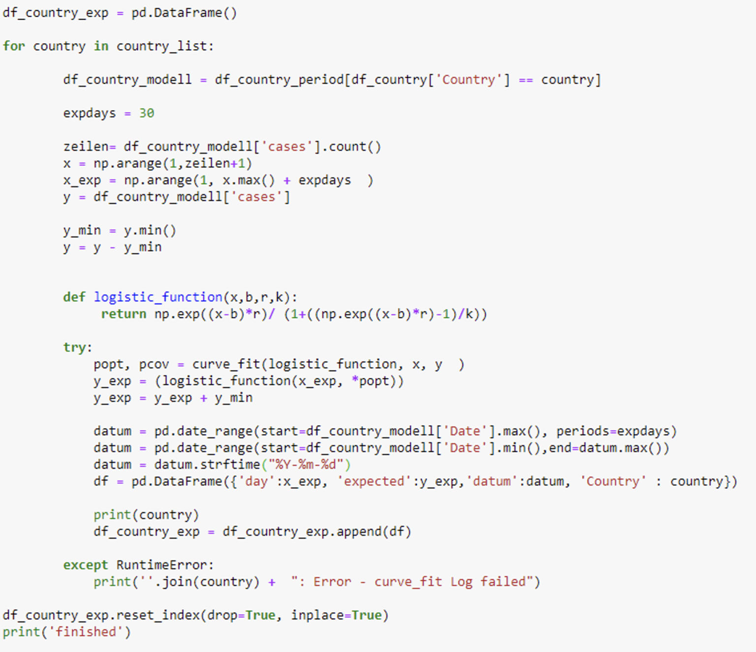 14-covid-19-projections-knime-jupyter-tableau.png