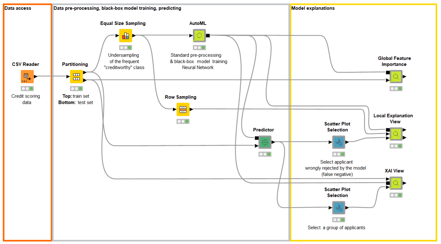 5-banks-xai-transparent-credit-scoring_0.png