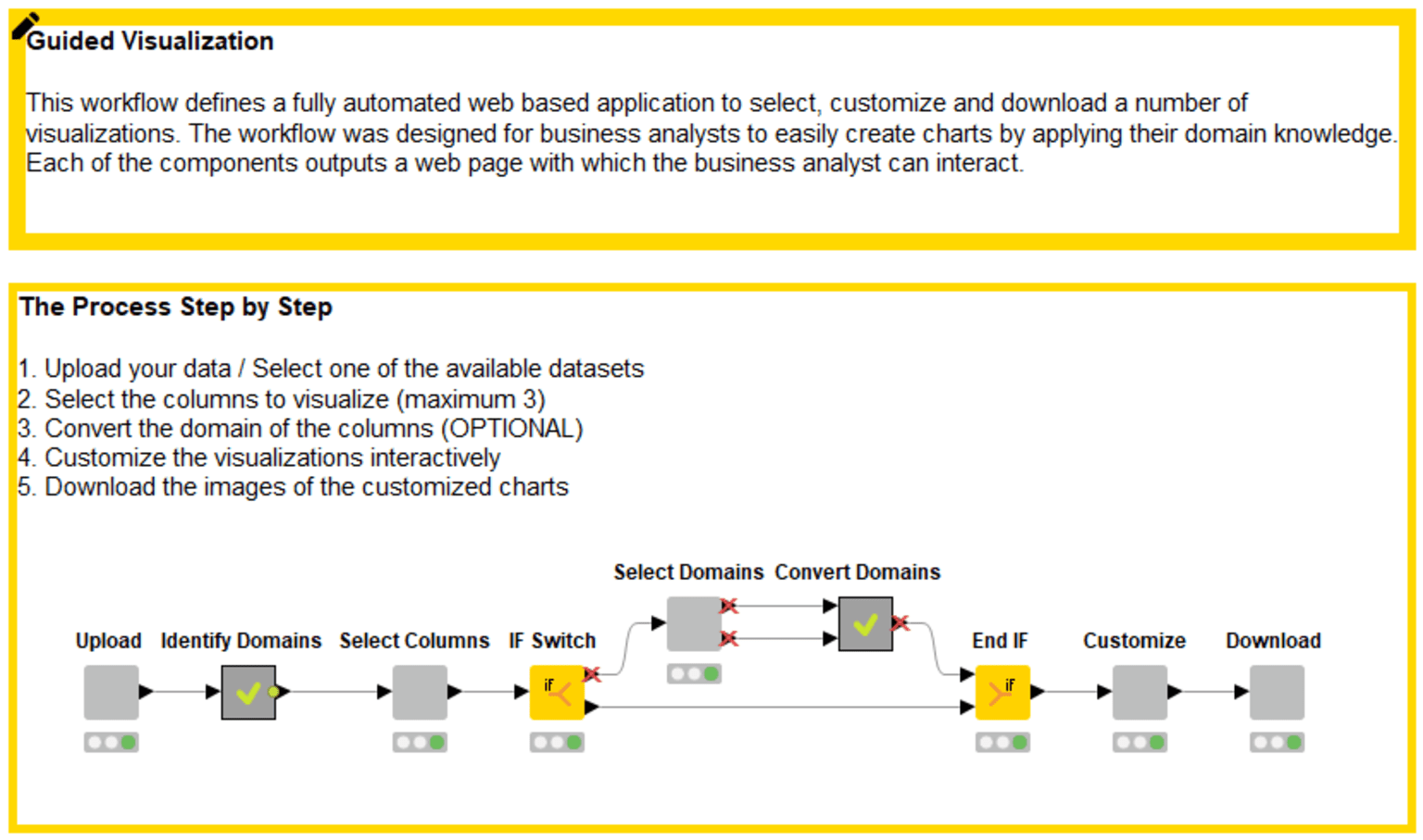 2-guided-vis-exploration.png