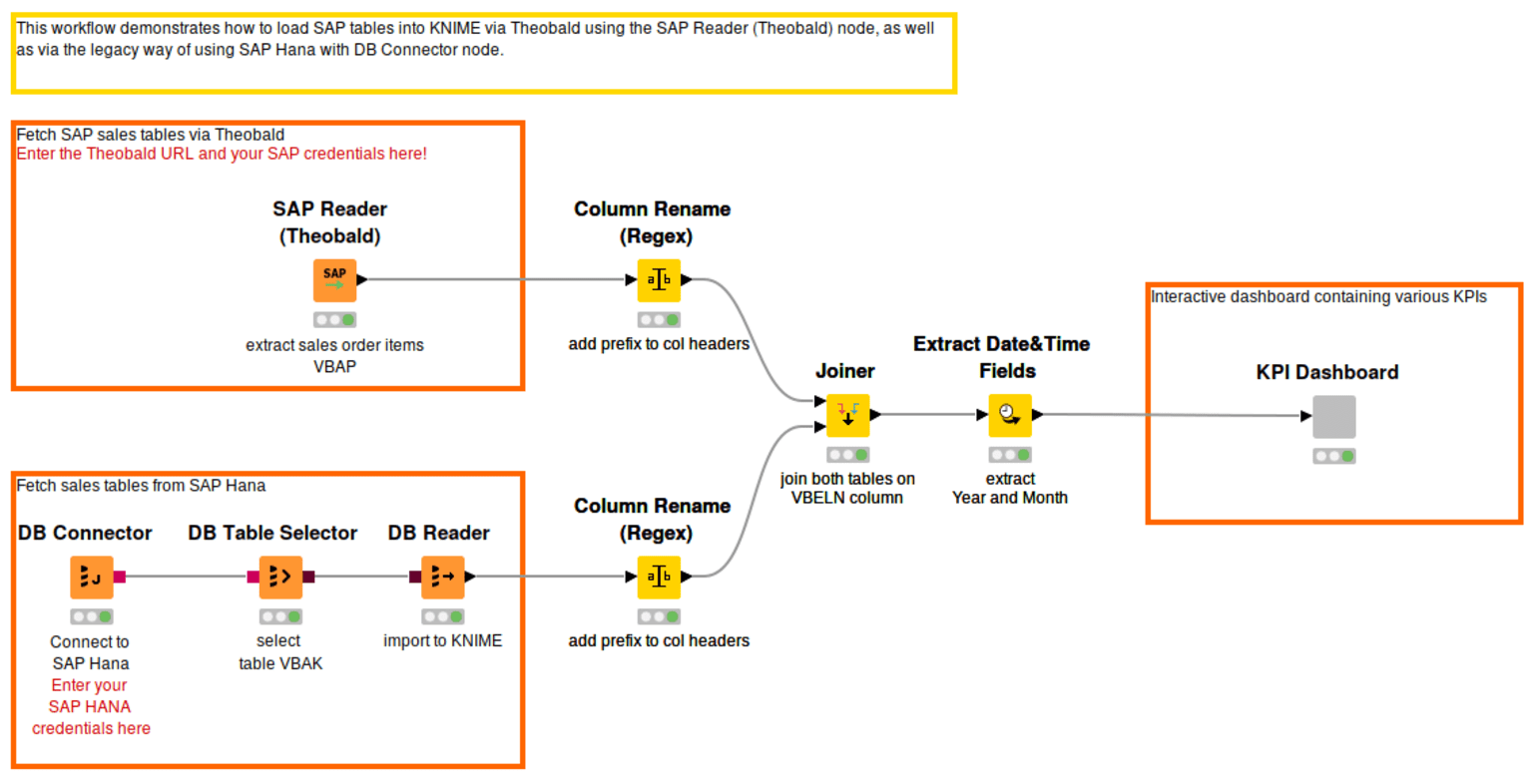 2-will-they-blend-theobald-sap-hana.png.png