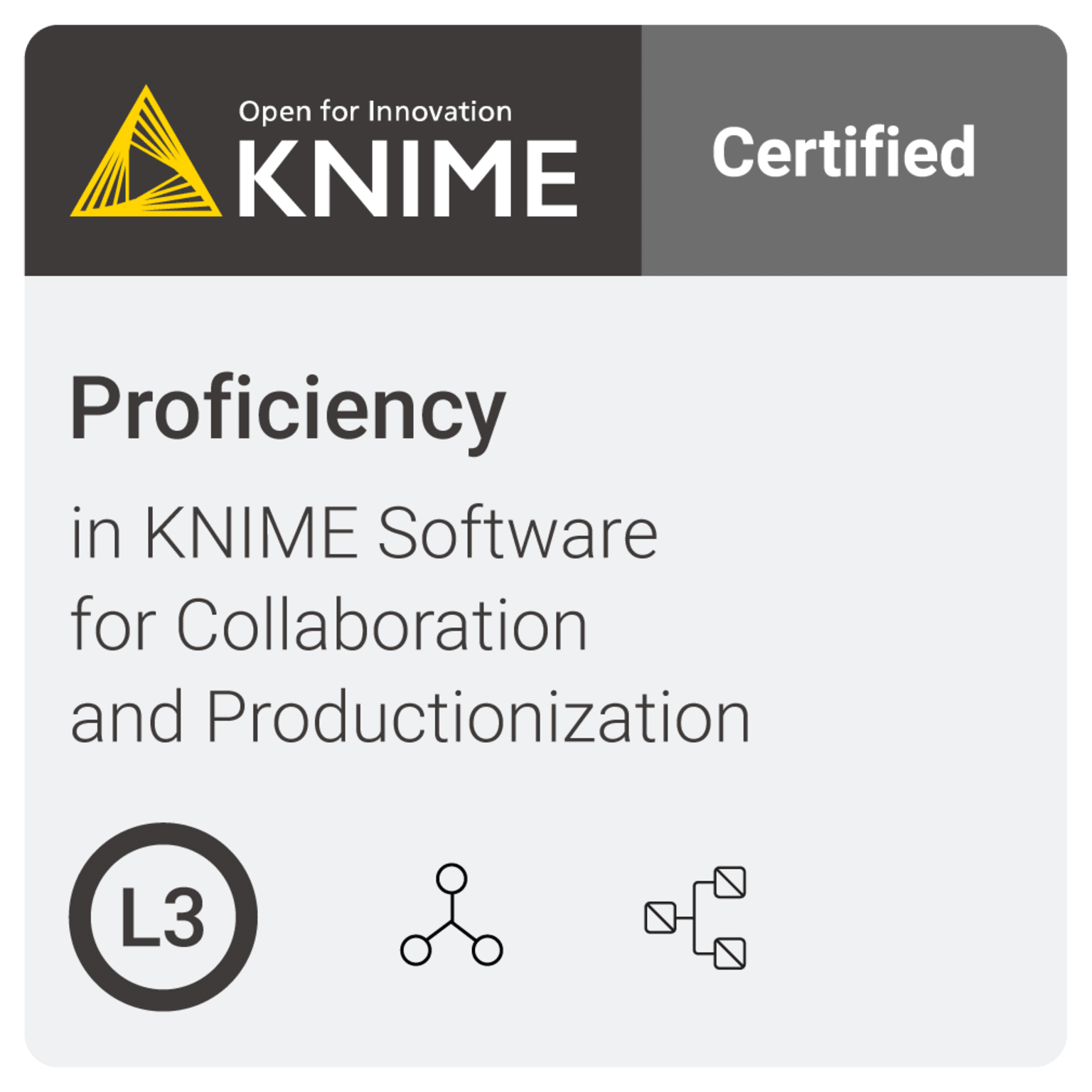 4-badge-certified-productionization-proficiency.png