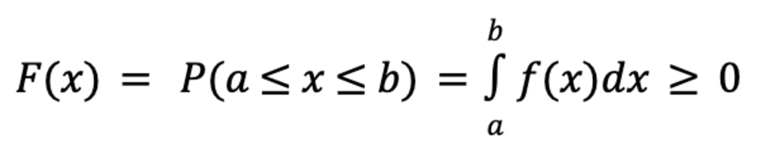 Continuous-probability-distribution