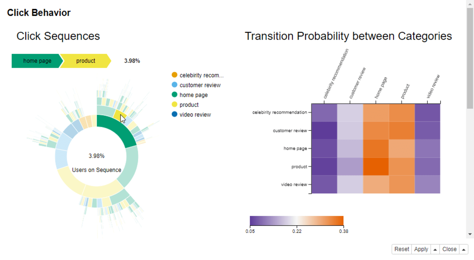 clickstream-analysis-8.png