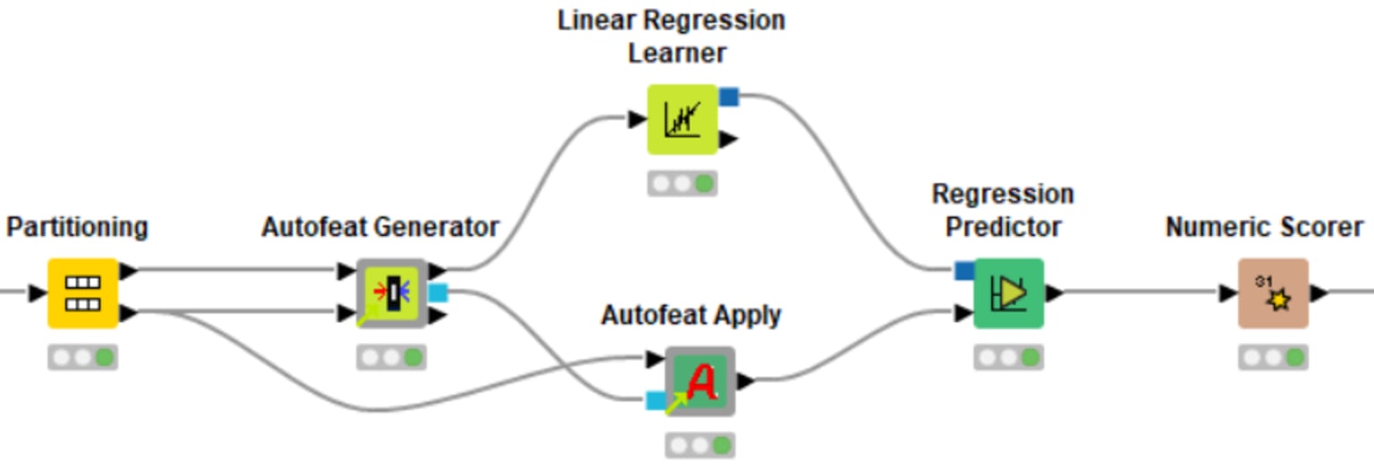 5-knime-open-source-community-components.png