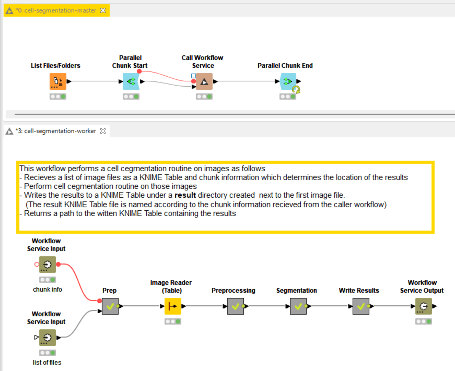 3-utilizing_hpc_resources_with_knime.png