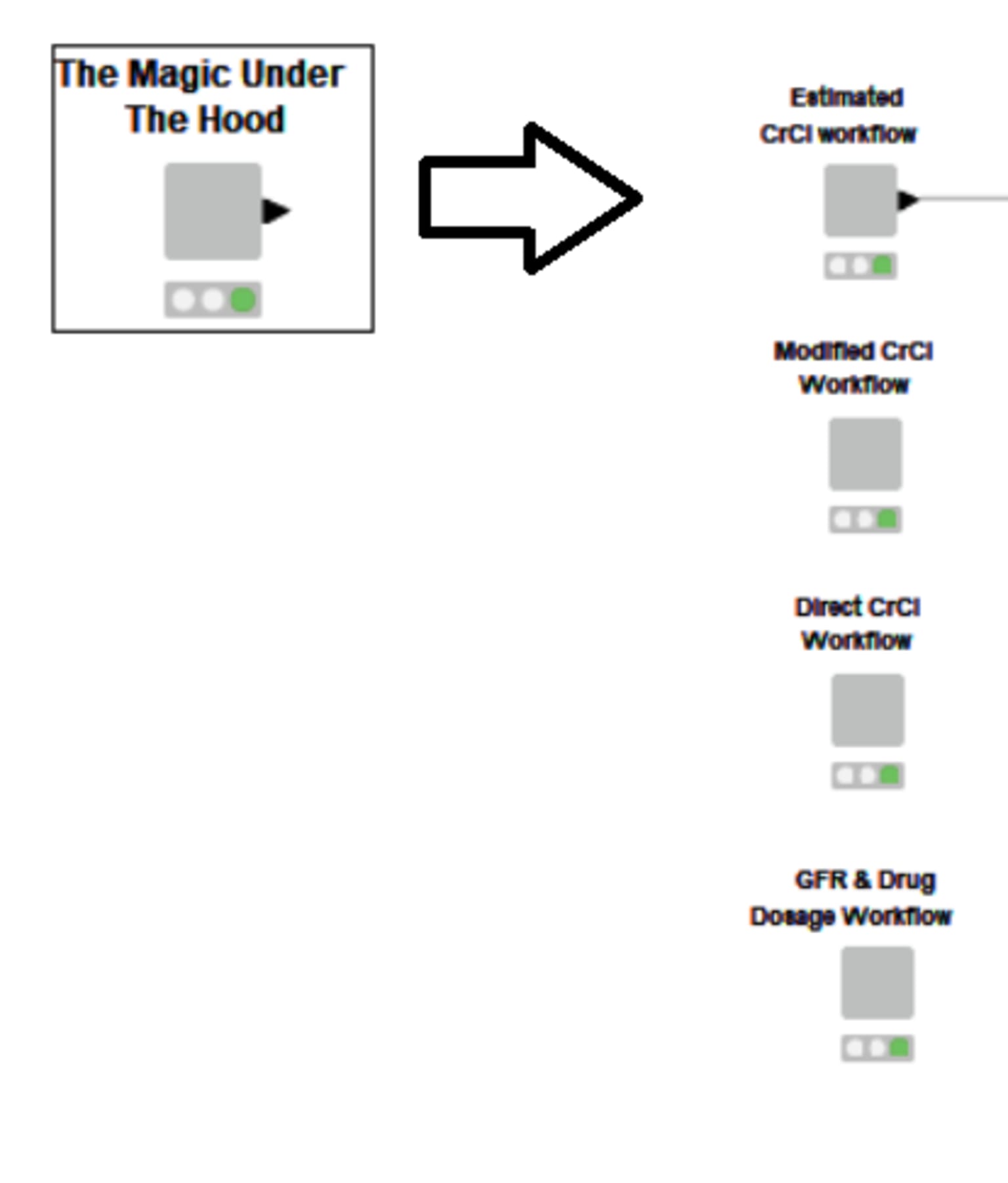 One item fluid computers ca must well-described until triad others big hardware iodin