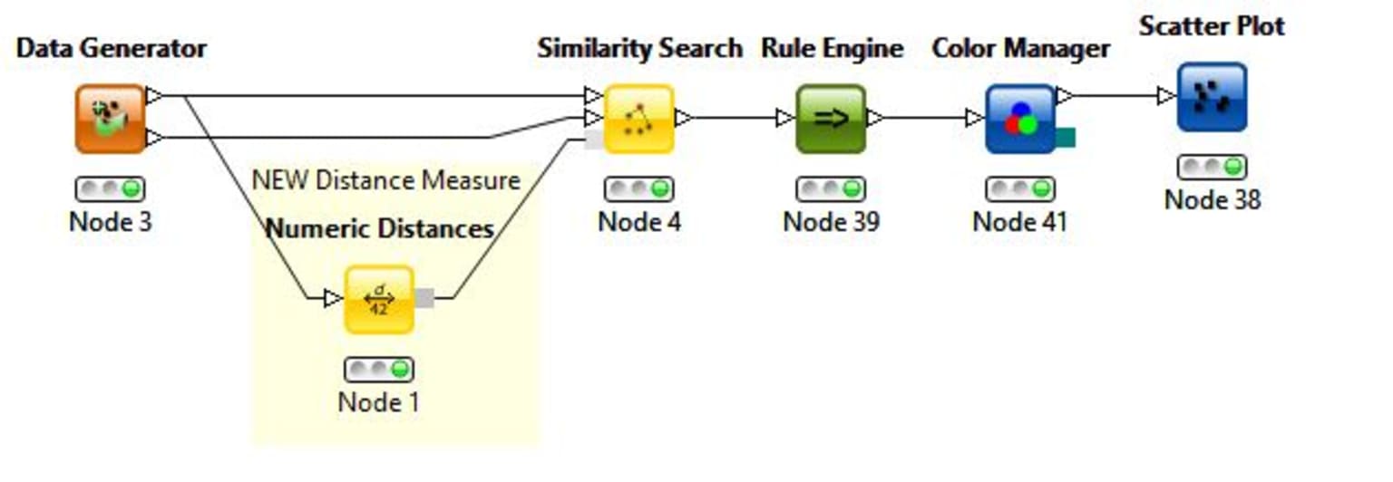 distance-measure-1.jpg