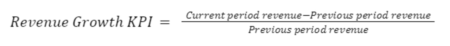 formula for revenue growth rate KPI