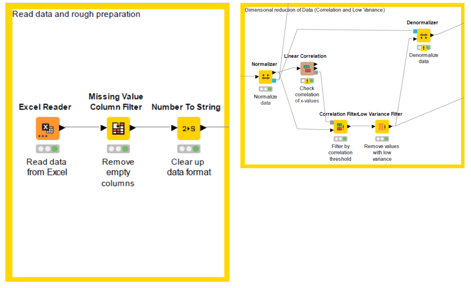 six-sigma-belts-integrate-data-science-dmaic.png