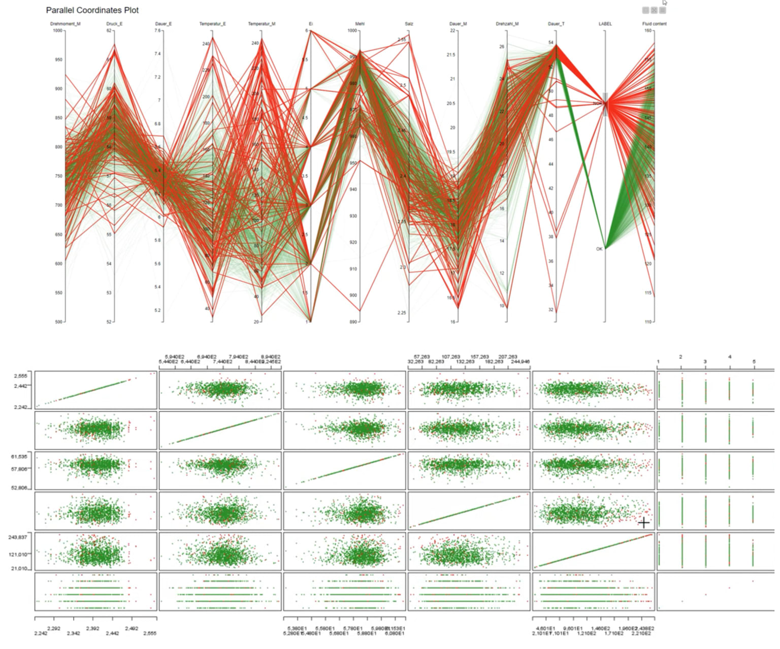 2-six-sigma-prescan-visualizations.png