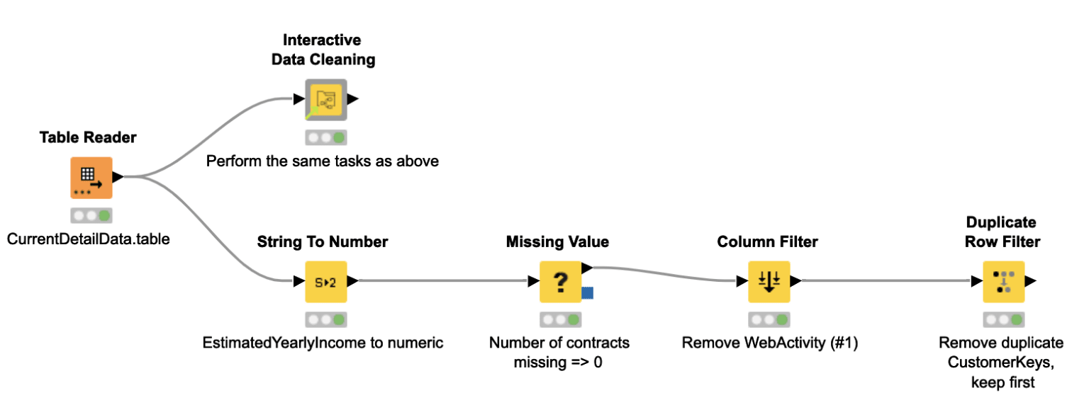 choose-analytics-tool-marketing-upskilling.png