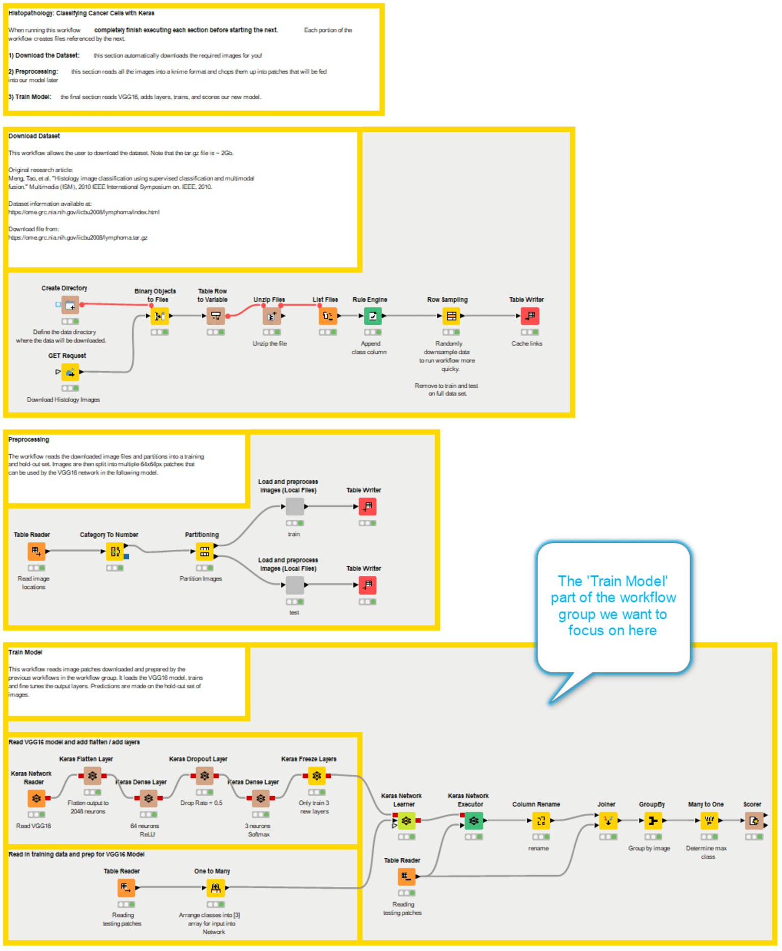 1-transfer-learning-keras-bubble.png