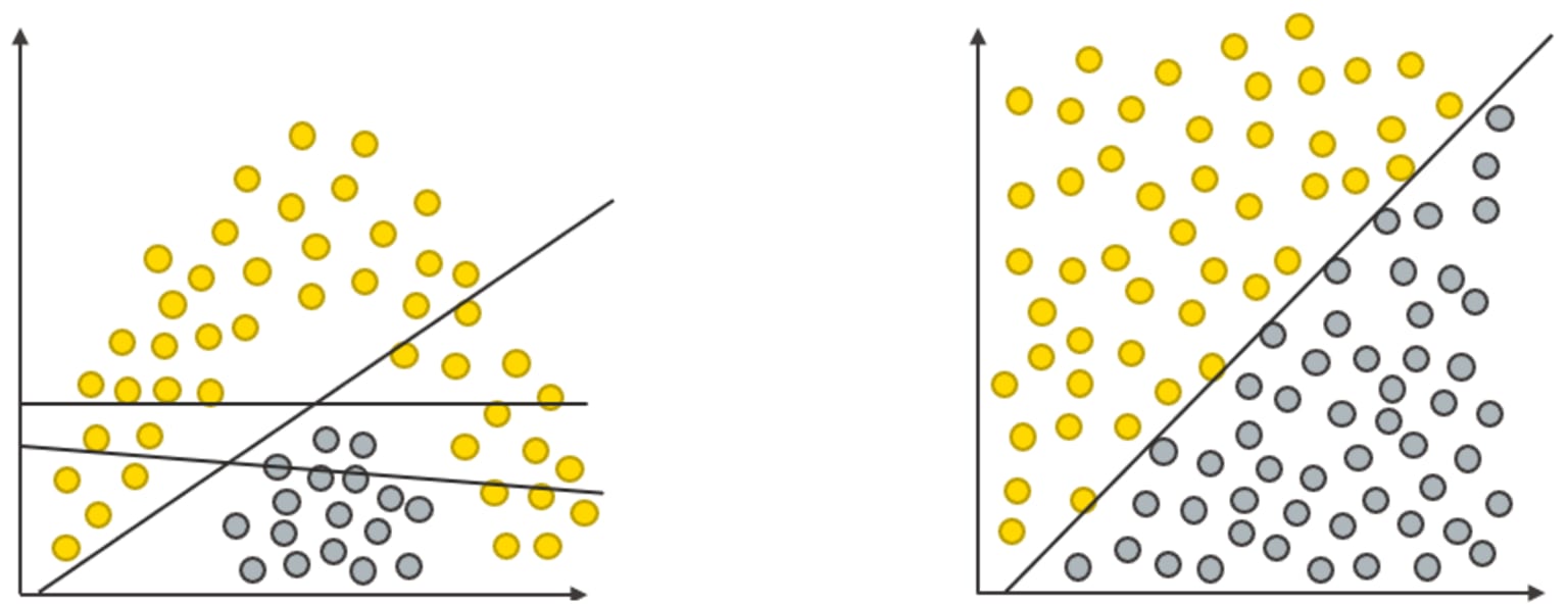 1-generate-synthetic-data-machine-learning.png