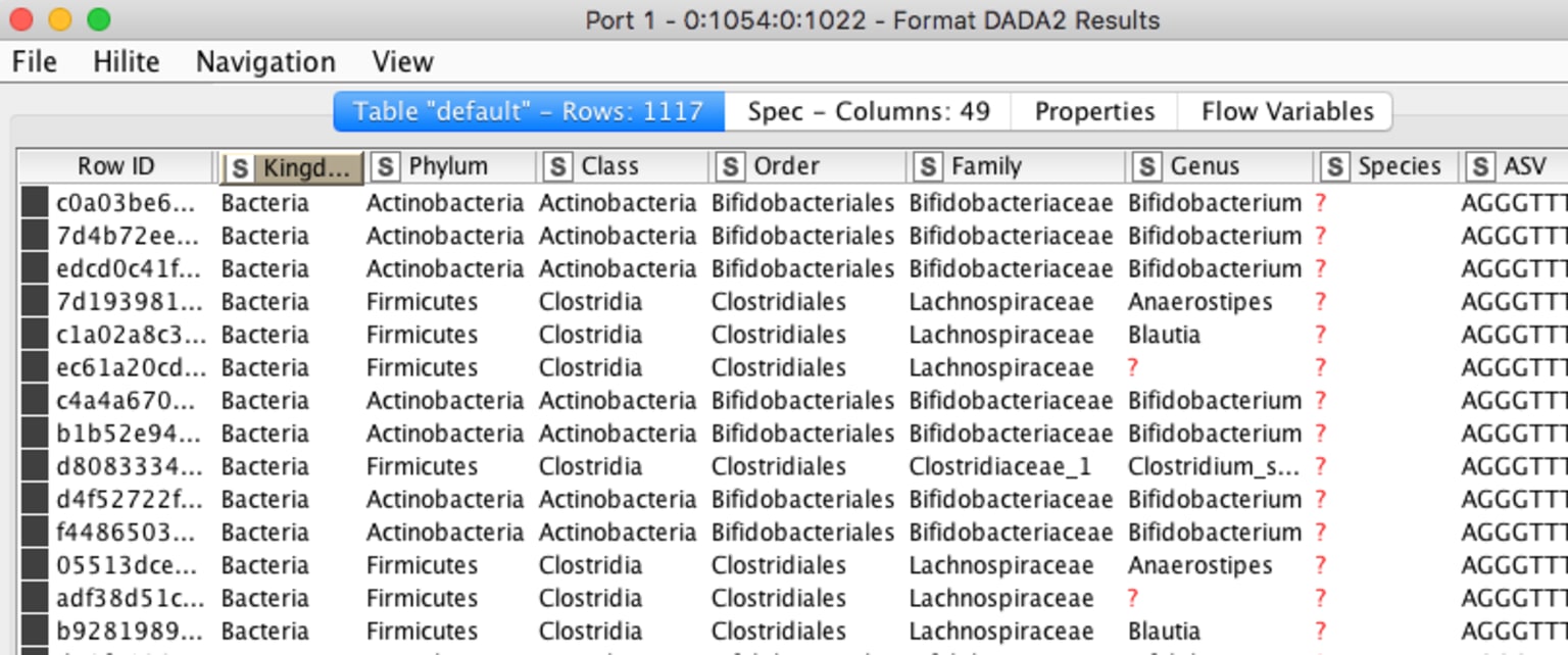 7-microbiome-analysis-knime_1.png