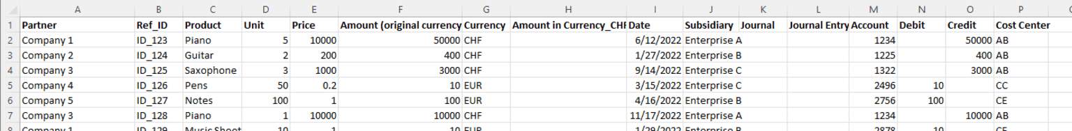 Example of journal entries from an ERP system