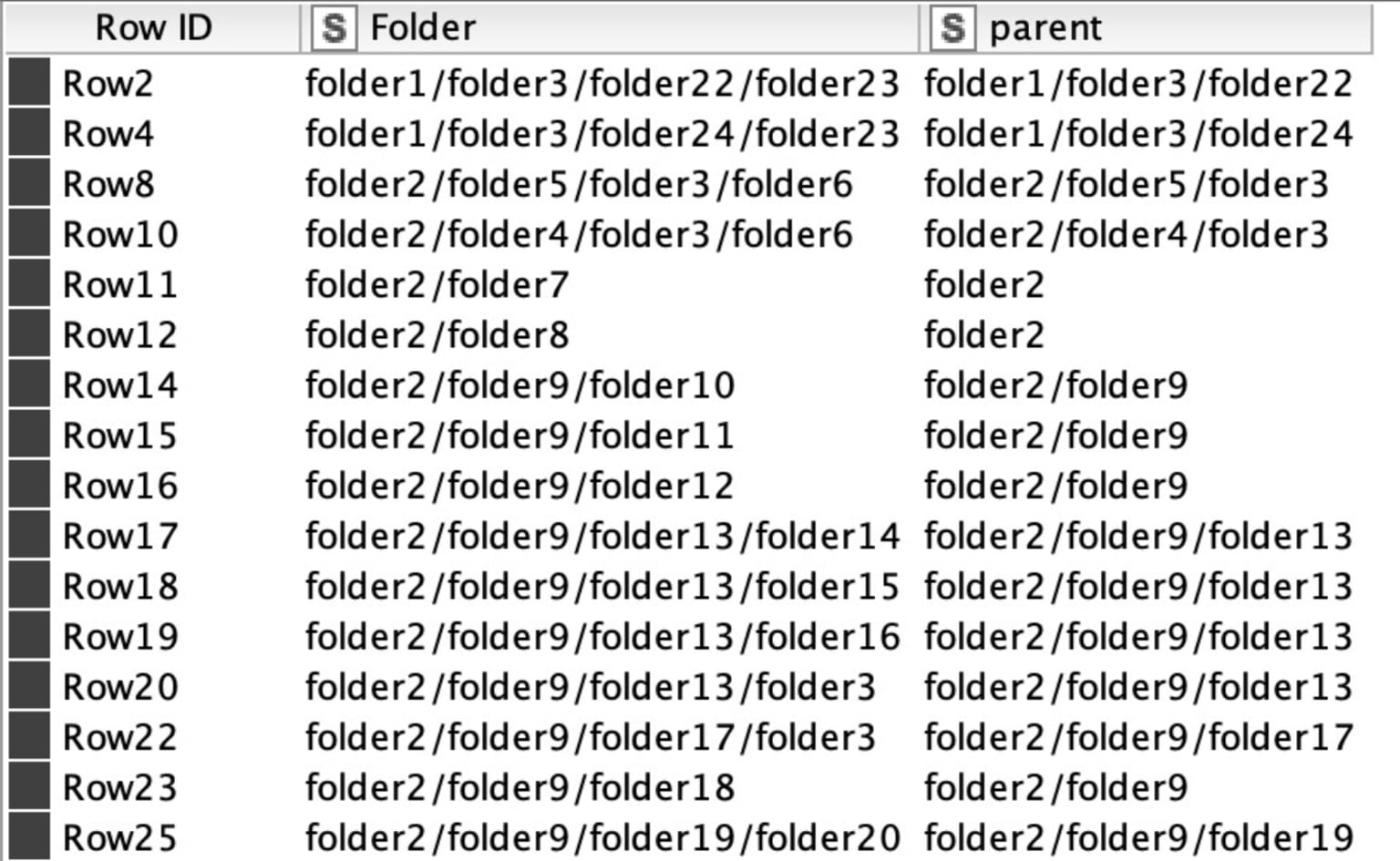 2-redundant-folder-removal