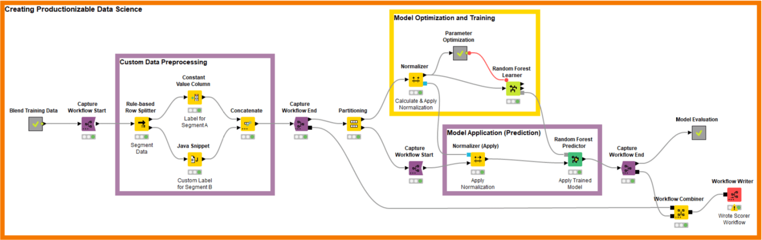 1-move-datascience-into-production.png