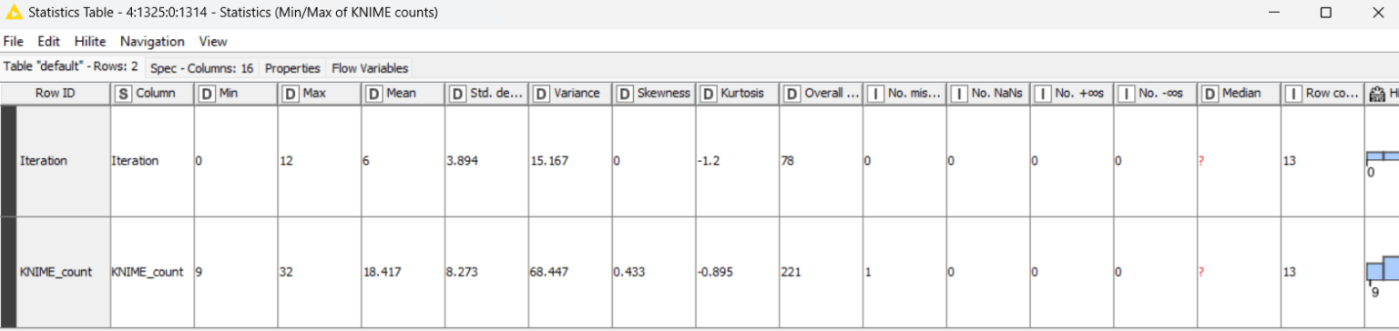 10-web-scraping-with-knime.png