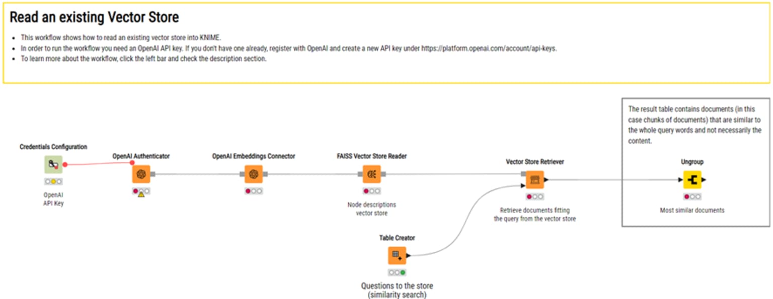 AI-NLP-embeddings-and-vector-stores-in-KNIME