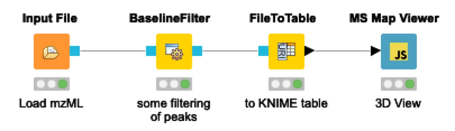 1-mass-spectrometery-protein-id_0.png