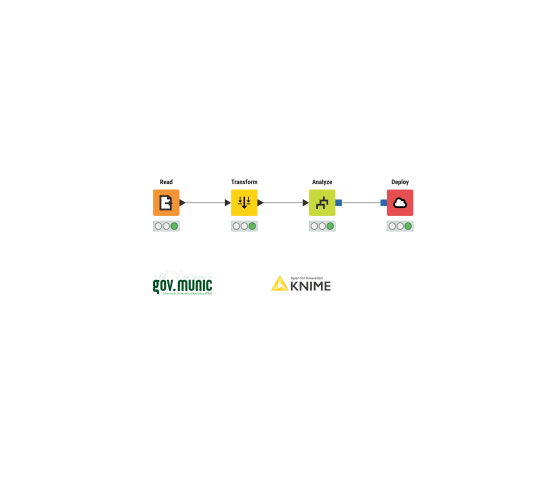 Data Analytics com o uso do KNIME aplicado à gestão pública de municípios