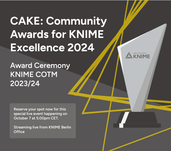 COTM 2024 awards