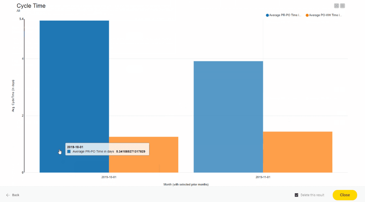 screenshot-of-dashboard-fig-3.png