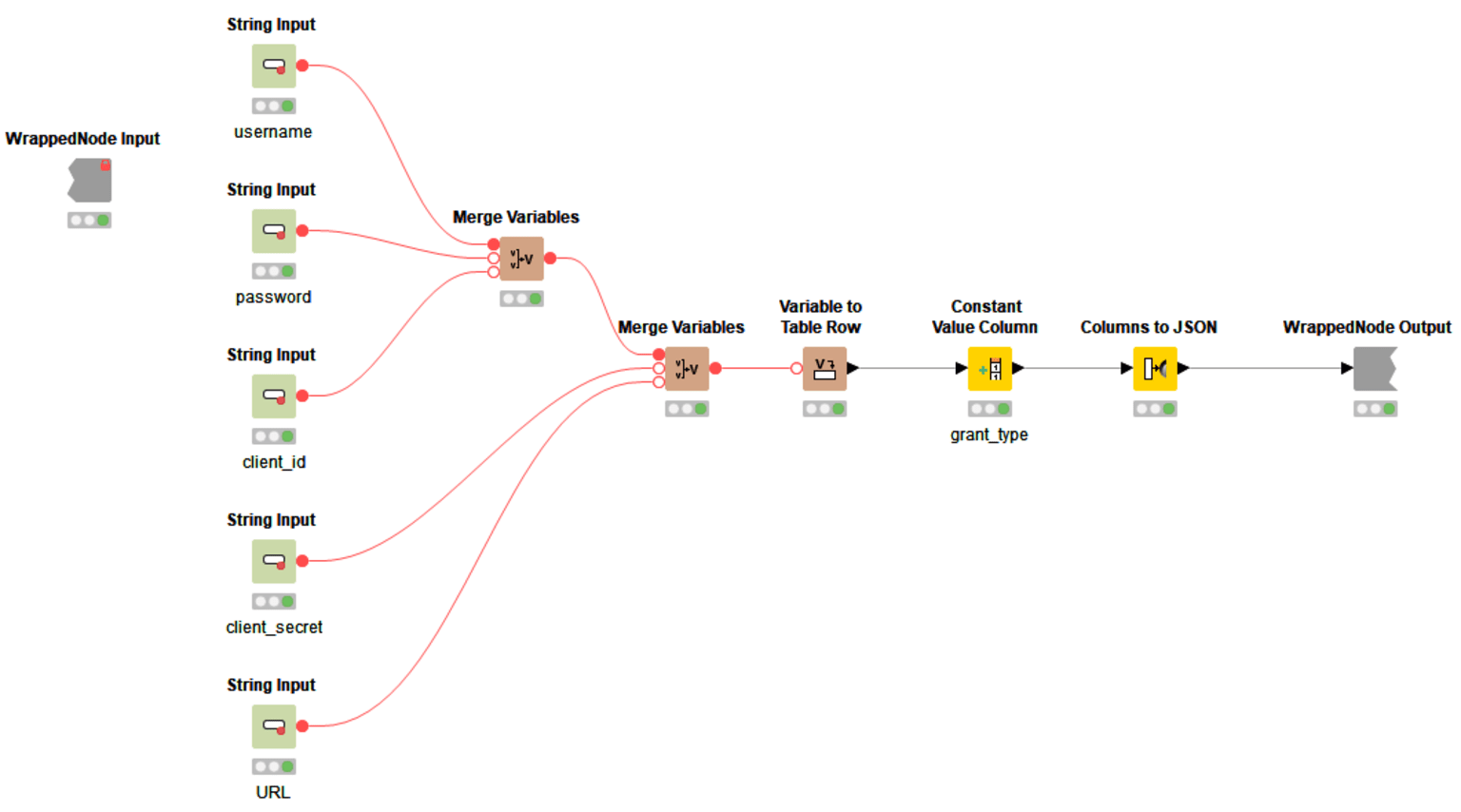 sugarcrm_meets_salesforce_-_metanode.png