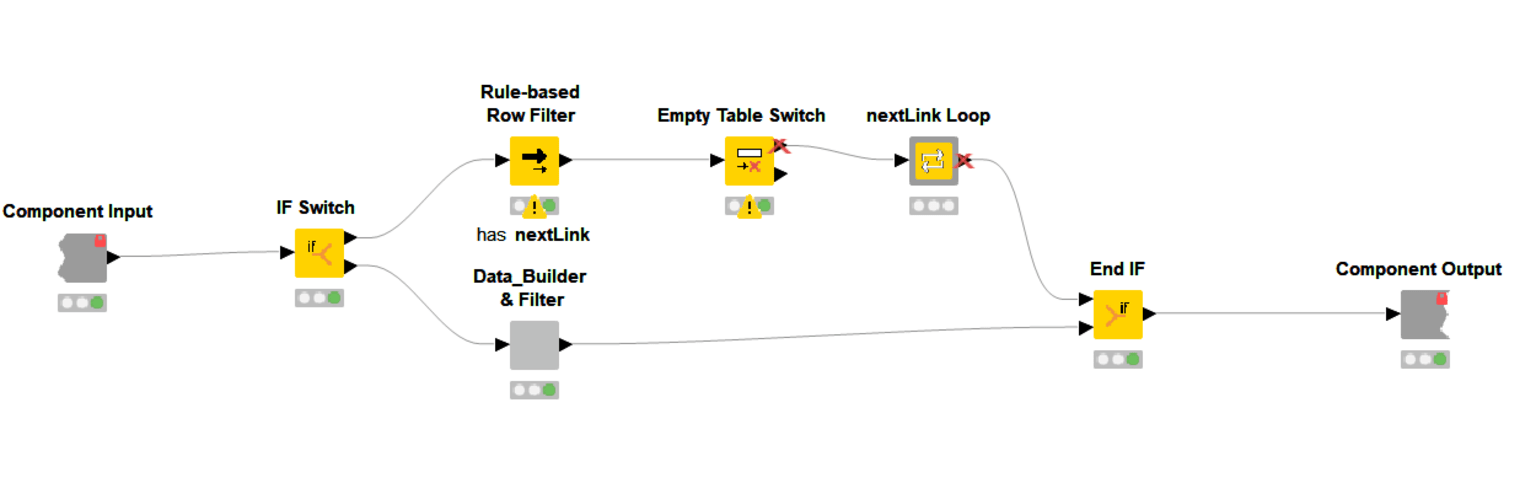 5-knime-workflow-roster-builder-hr.png